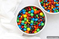 Are M&Ms Gluten Free? Safe Flavors and Ingredients
