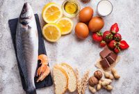 7 Food Sensitivity Symptoms You Should Not Ignore