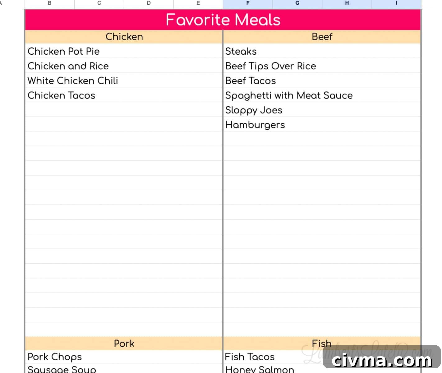 favorite meals tab in google sheets.
