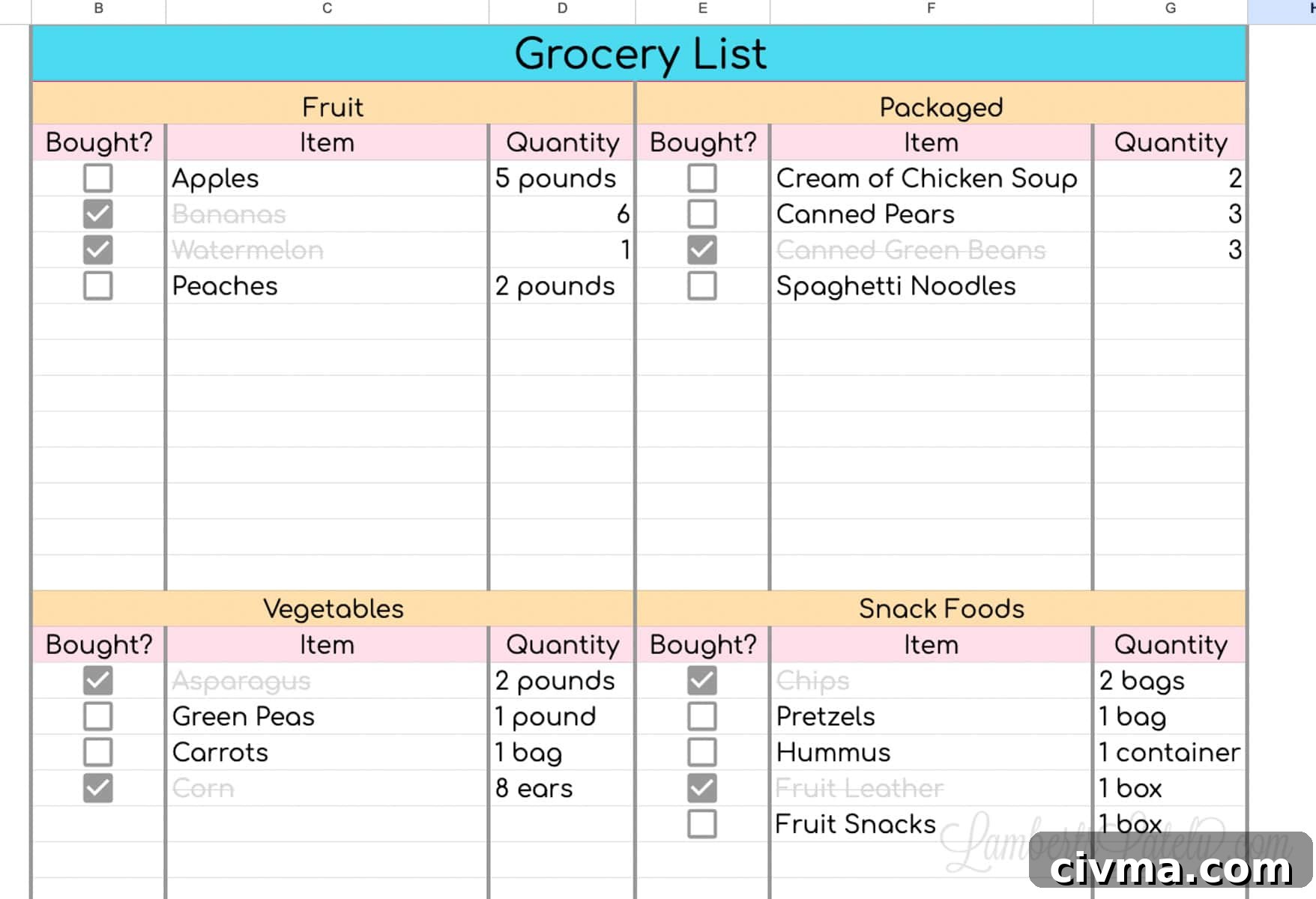grocery list tab from google sheets.