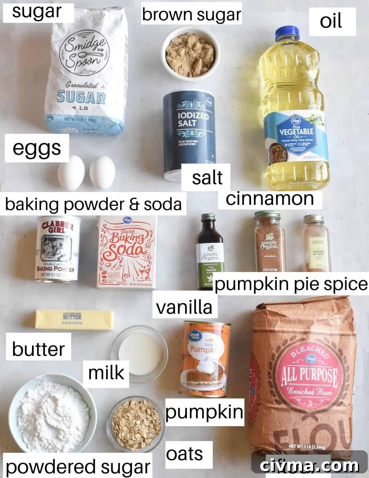 all ingredients for recipe laid out and labeled. 