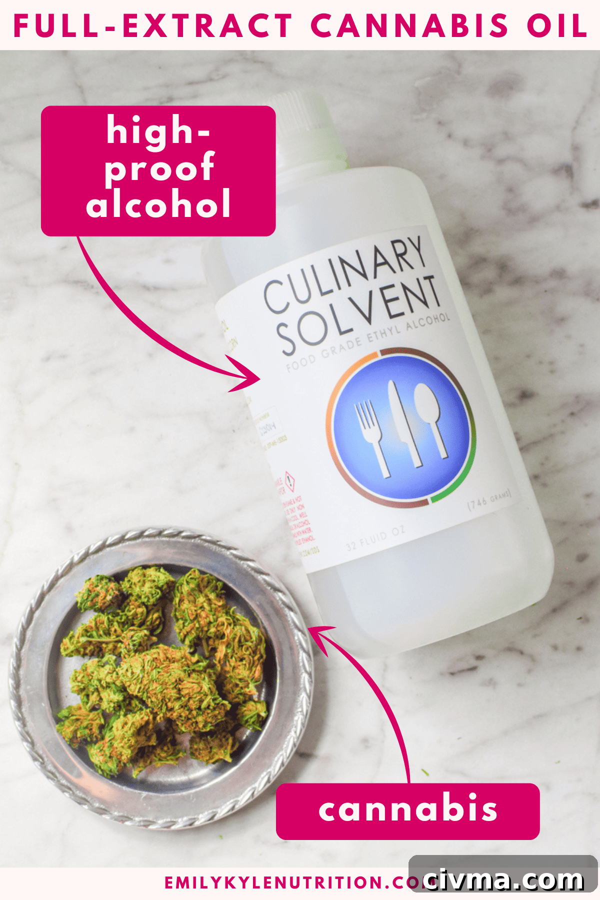 A white countertop with a mason jar full of decarbed cannabis flower and a cup full of high-proof alcohol